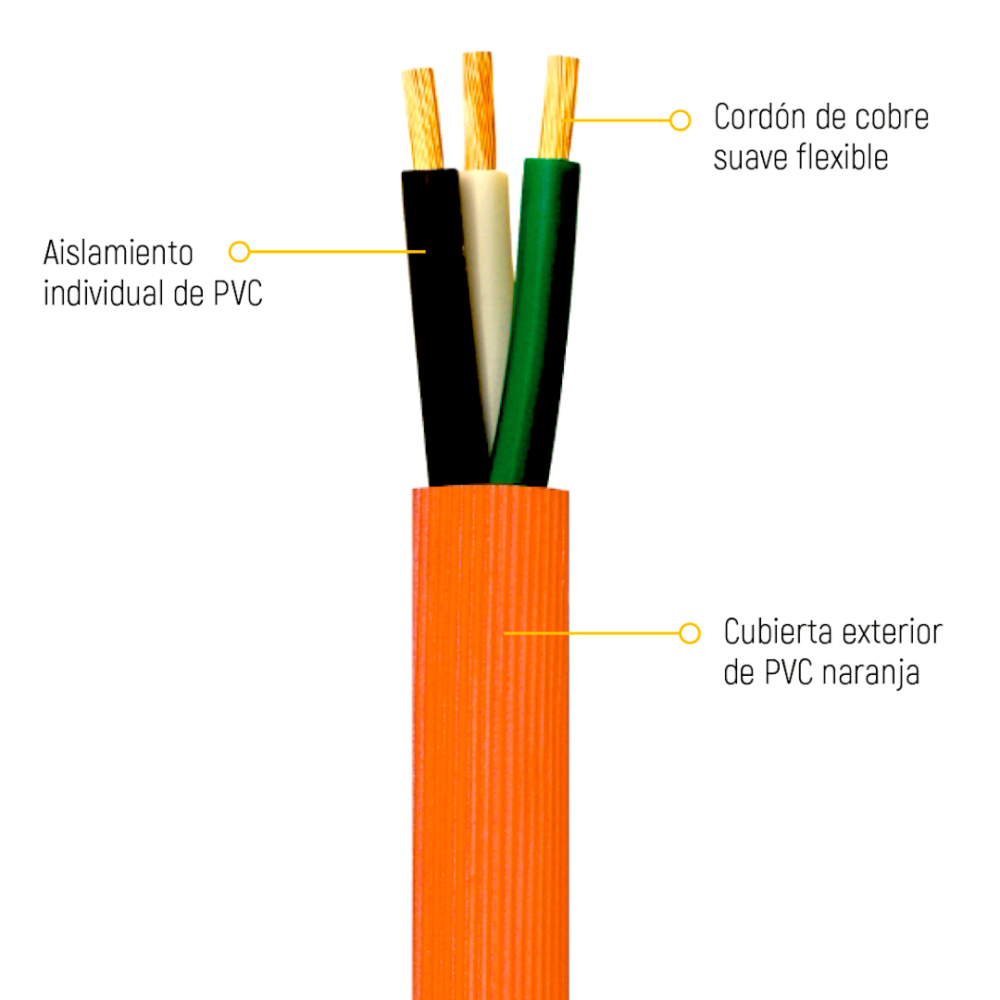 Extension Electrica De 7.5 Mts Industrial Brickell Premium - Image 2