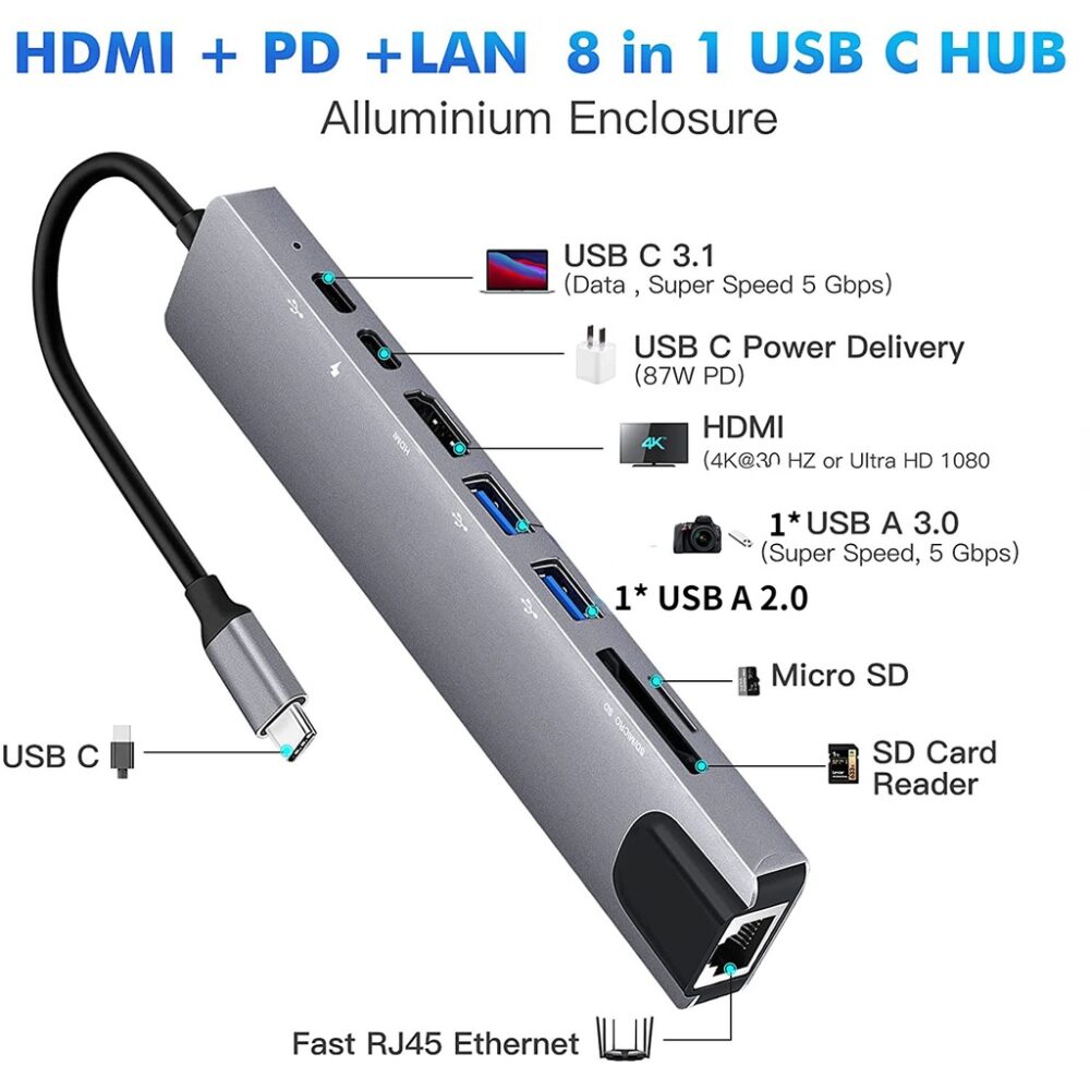 Adaptador Hub 8 En 1 Tipo C, Ethernet, Hdmi, Usb, Sd, Td - Image 2