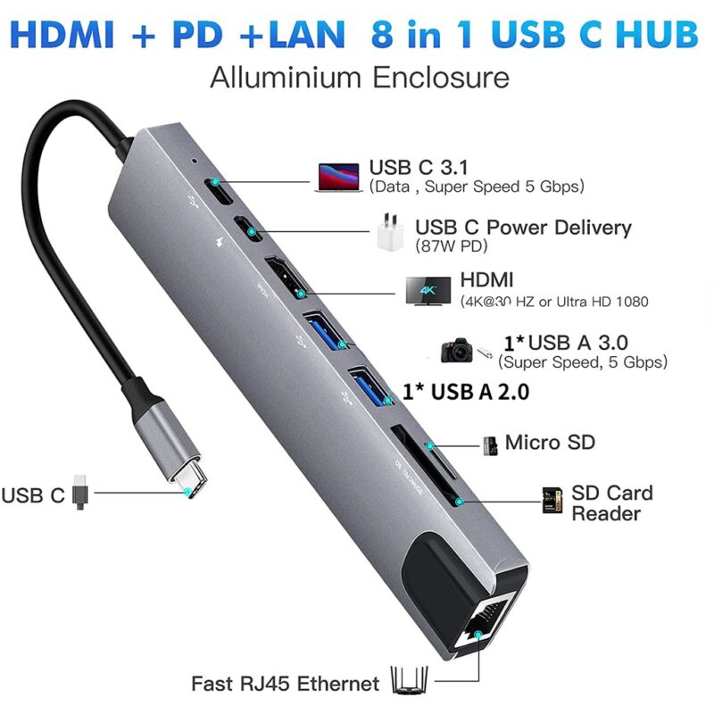 Adaptador Hub 8 En 1 Tipo C, Ethernet, Hdmi, Usb, Sd, Td - Image 2
